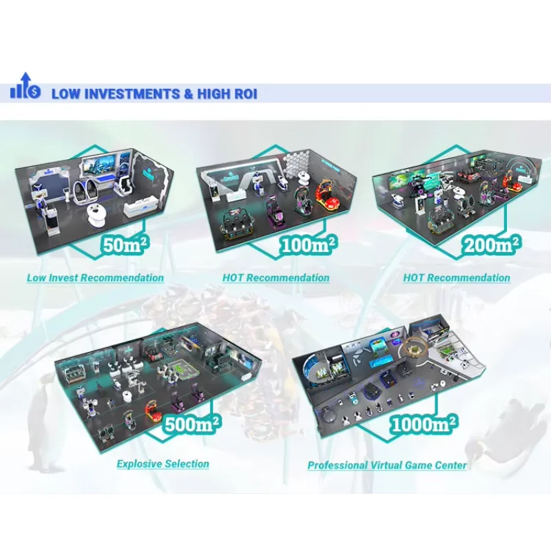 เก้าอี้เสมือนจริงสำหรับห้างสรร - Arcade Machine Profit บทวิจารณ์และราคา
